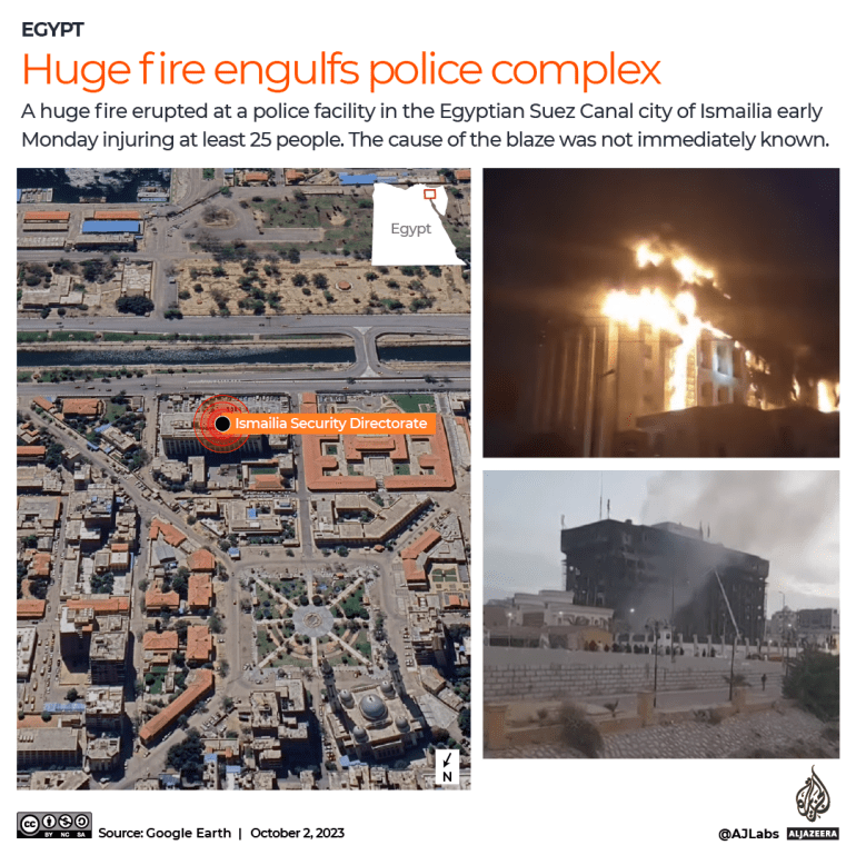 Interactive_Egypt Fire-1696225948